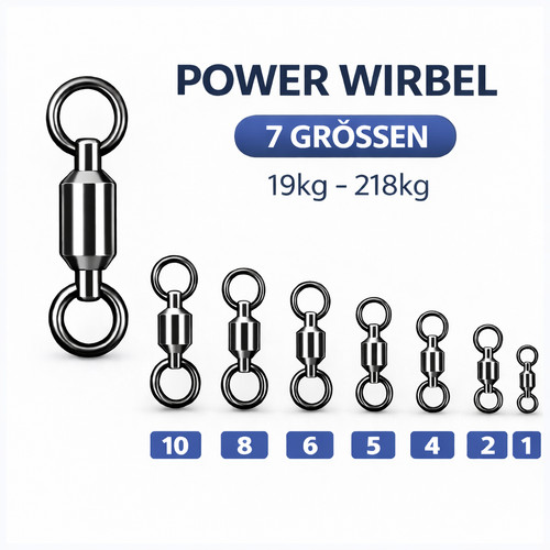 Kugellagerwirbel edelstahl - kugellagerwirbel,